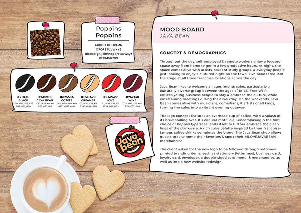 Java Bean Mood Board, ©  Shelly Arroyo