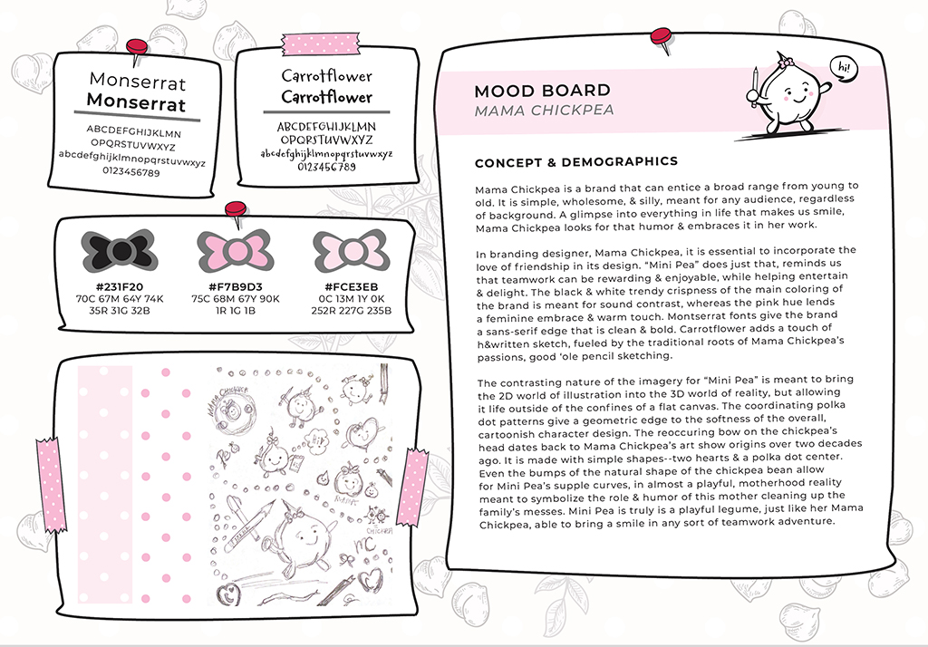 Mama Chickpea Mood Board, ©  Shelly Arroyo