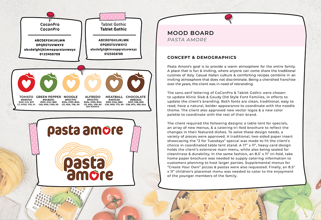 Pasta Amore Mood Board, ©  Shelly Arroyo