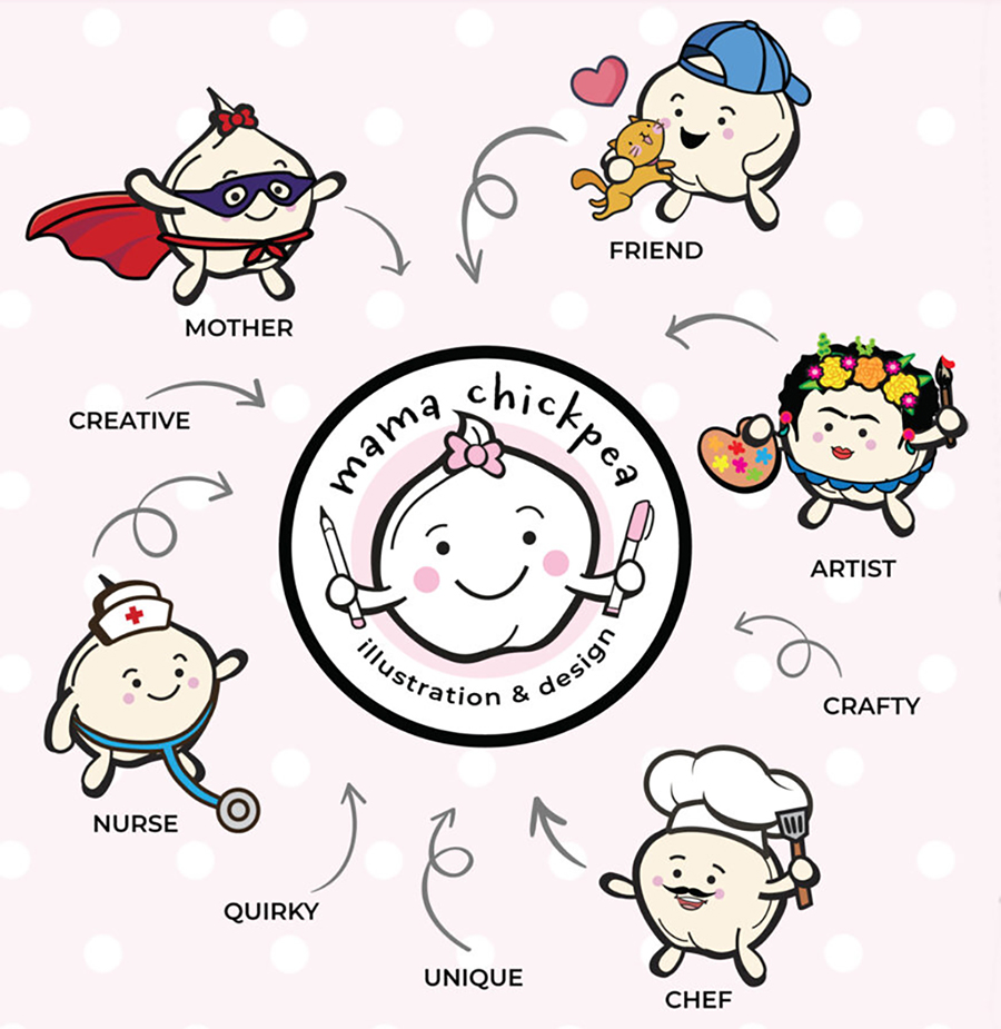 How To Make A Mama Chickpea